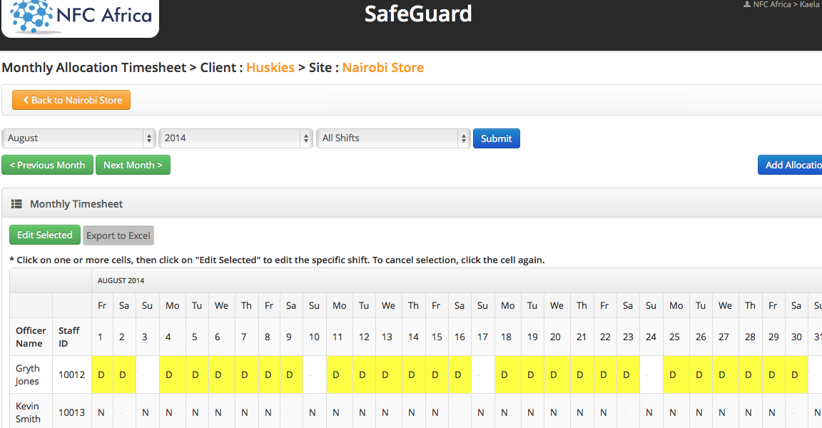 Safeguard Dashboard